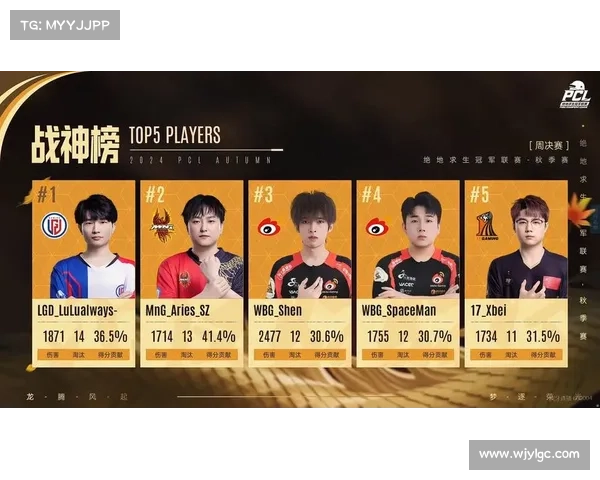 pcl 秋季赛